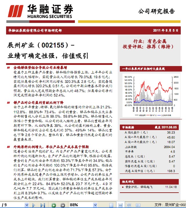 辰州礦業(yè)-002155-業(yè)績可確定性強(qiáng),估值吸引