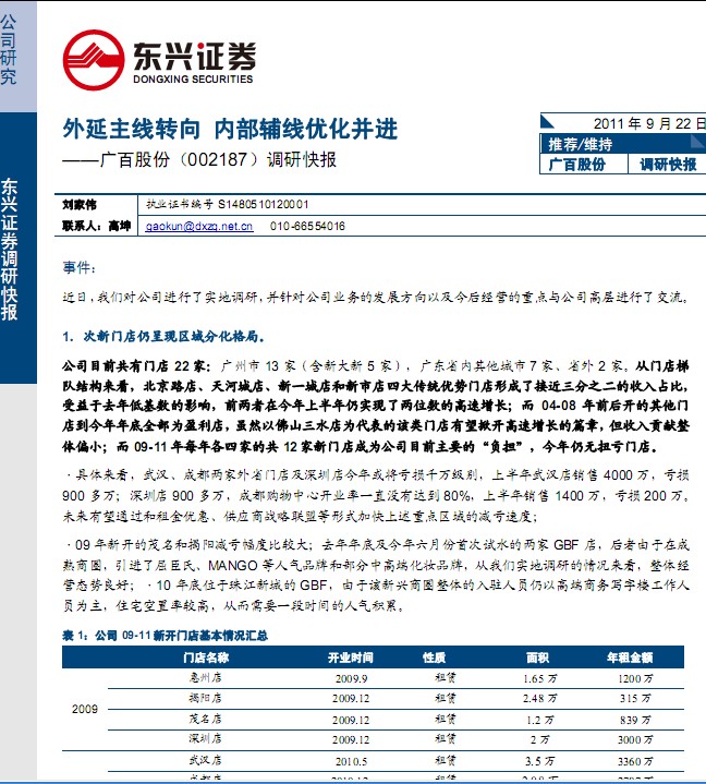 Vٹɷ-002187-D(zhun)(ni)o(yu)M(jn)