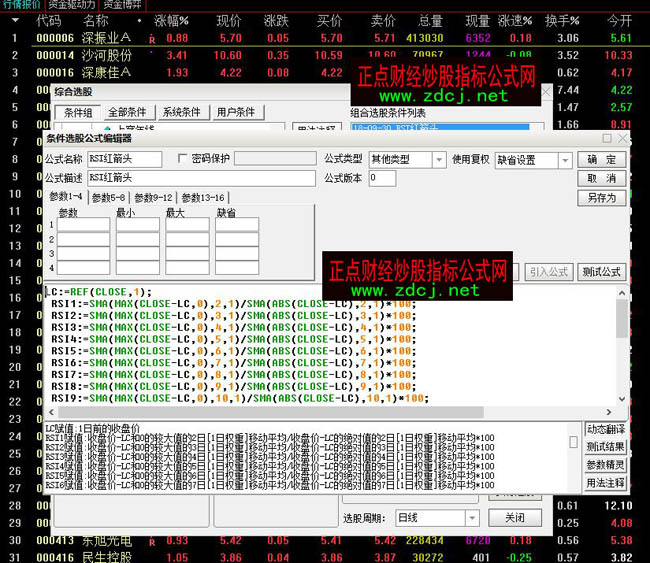 ͨ_RSIָ(bio)F(xin)t^xɹʽ